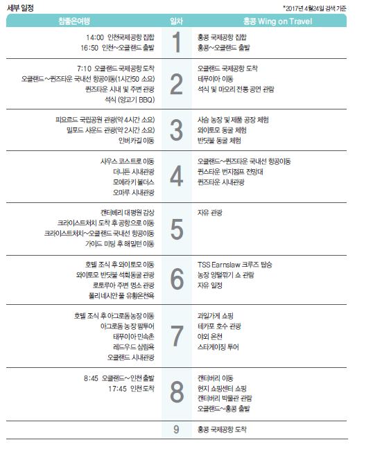 에디터 사진